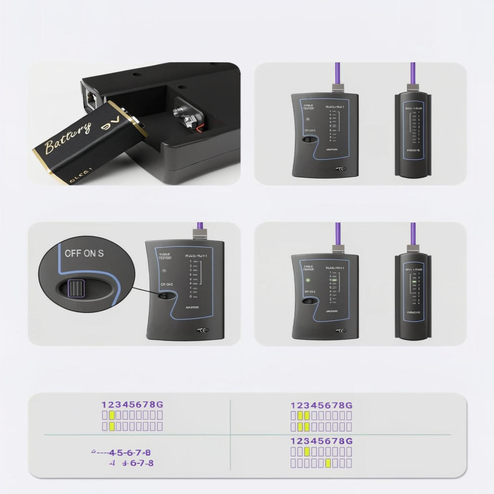 Tool Set - ชุดเครื่องมือย้ำสายอีเธอร์เน็ตสำหรับงานหนัก สำหรับการเดินสาย RJ45 คีมมือแบบมืออาชีพ เครื่องมือบำรุงรักษาเหล็ก