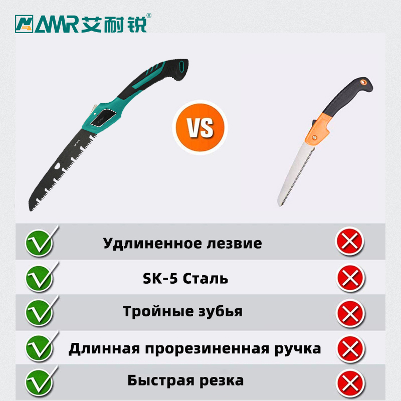 เลื่อยมือพับได้ เลื่อยมือดีไซน - Hacksaw บทวิจารณ์และราคา